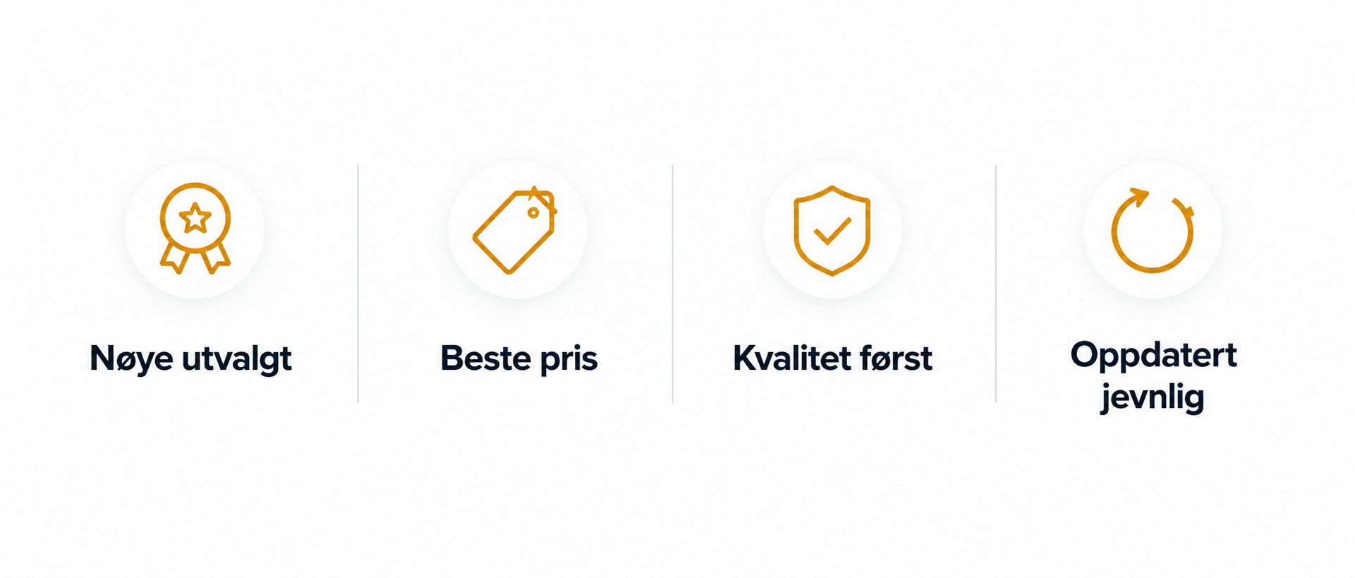 Nøye utvalgt, Beste pris, Kvalitet først og Oppdatert jevnlig